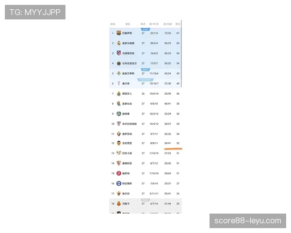 西甲联赛规则调整最新消息