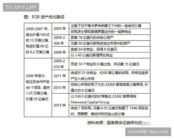 奥利塞职业生涯上限是否有限 发展潜力维度深度分析